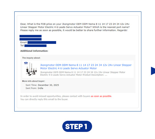 Application & Requirement Confirmation